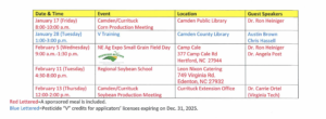 Cover photo for 2025 Winter Agriculture Meeting Schedule & 2024 Soybean Trial Results