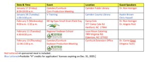 Cover photo for 2025 Winter Agriculture Meeting Schedule & 2024 Soybean Trial Results